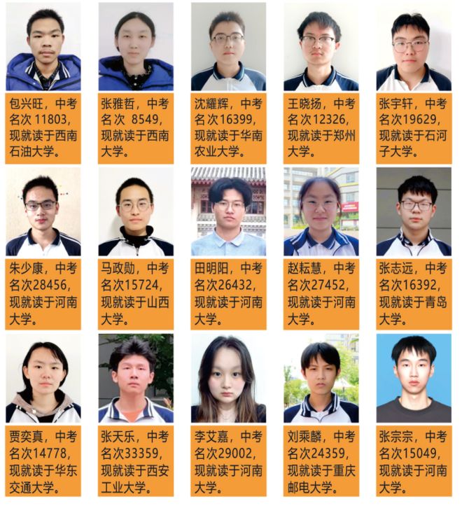 高级中学2025年招生简章瓦力游戏南阳市第六完全学校(图11)