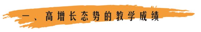 高级中学2025年招生简章瓦力游戏南阳市第六完全学校(图18)