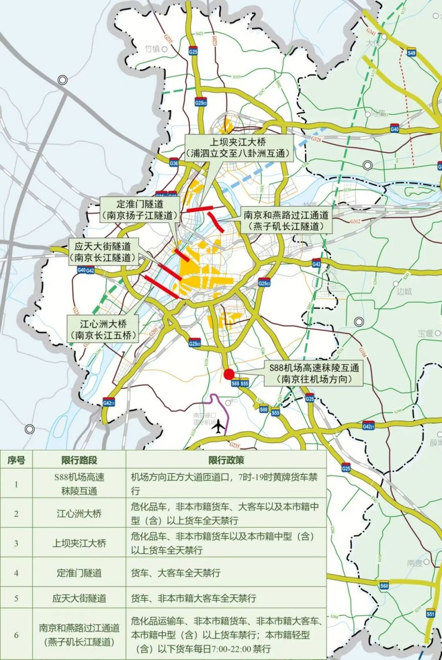 限行时间和范围（最新）瓦力游戏试玩南京国